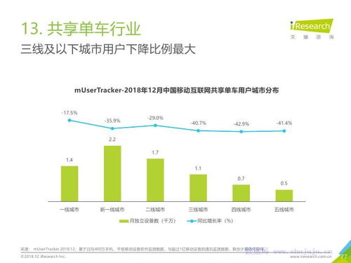 2018年中國互聯網流量年度數據報告解讀 聚焦山東互聯網數據服務發展